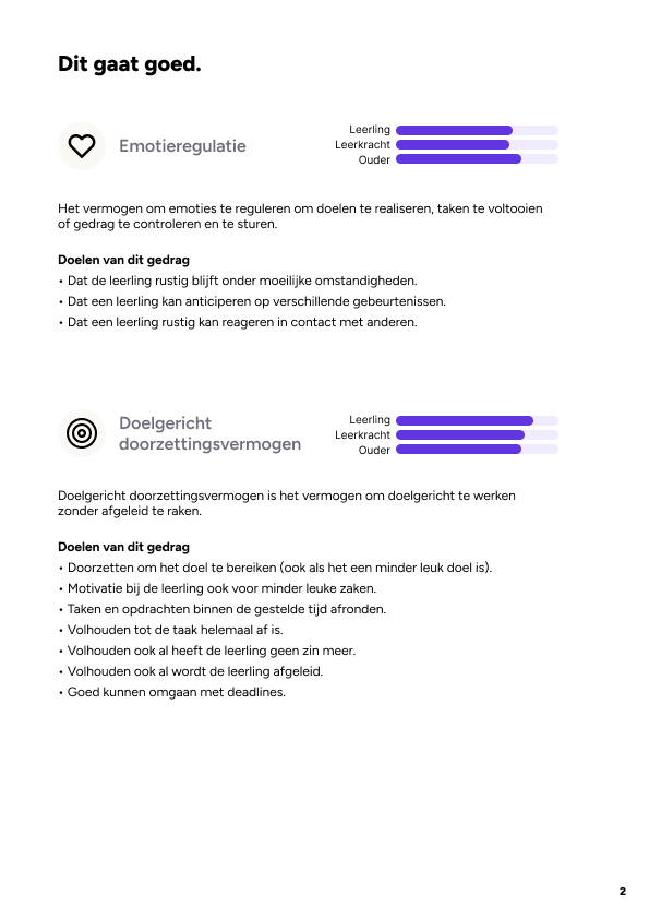 Gegeneerd rapport in PDF vorm via Crelo (2)