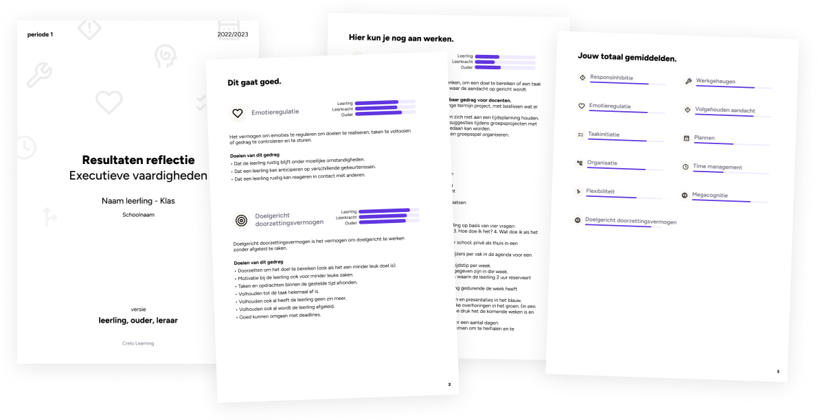 Een visualisatie van het gegenereerde rapport door Crelo, waar wordt uitgebeeld waar de leerling nog aan kan werken.